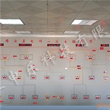 SYDP智能型一次电气主接线模拟屏PPO工艺流程屏调度屏可定制