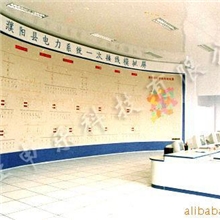 SYDP2000变电所模拟屏,PPO工程阻燃材料,模拟操作屏,25*25mm