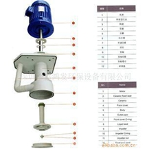 供应耐氢氟酸泵浦