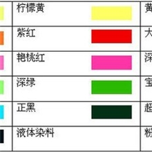 石材染料、瓷砖染料、溶剂染料、树脂染料、油漆染料、透明染料