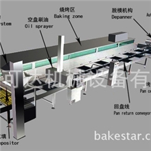 广州焙可达蛋糕电力燃气隧道烘烤炉生产线系列面包全自动生产线