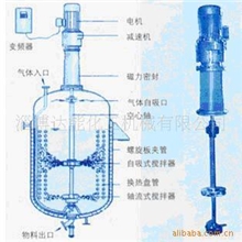 自吸式加氢搅拌器|低价供应