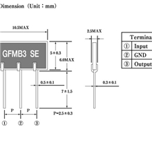 带通滤波器GFMB387-108MHZ