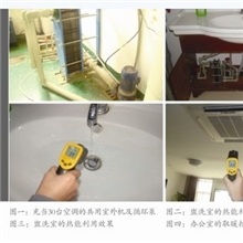 生活用水的废热回收利用解决方案生活用水余热回收