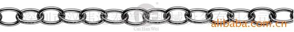 现货供应不锈钢链，316L不锈钢链-----0.5长十字链2元/米