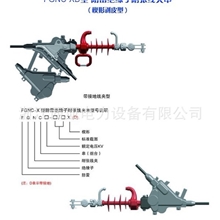 供应FGNC-X型系列防雷绝缘子耐张线夹