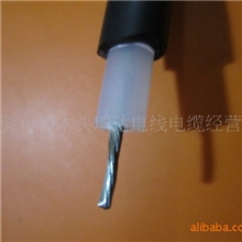 供应150KV高压电缆