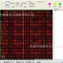[厂家直销]大型PC-FFU监控系统FFU监控系统