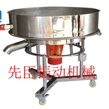 化工、医药、冶金、树脂粉、陶瓷原料等行筛分设备