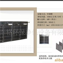供应0.65元一个m3/h空调箱净化机