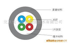 供应室内软光缆(图)