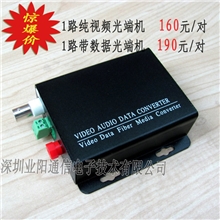 1V1D1路视频+1路RS485反向数据控制视频光端机