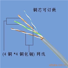 广西阿威普综合布线供应三类电话线，25对，50对室外大对数