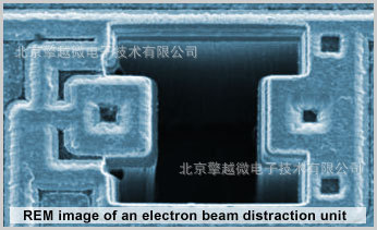 半导体光刻技术