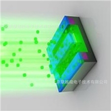 半导体离子注入