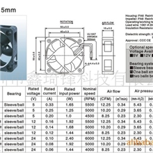 厂家供应DC5015散热风扇直流风机