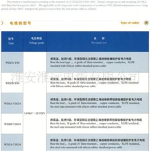 远东26~35KV环保电线电缆