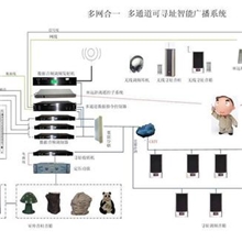 供应校园智能广播系统