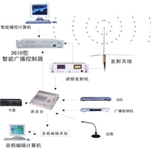 调频广播系统广播系统园区广播系统校园广播系统
