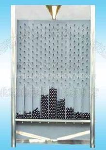 高尔顿钉板、伽尔顿板(道尔顿板)、统计规律演示器高中物理