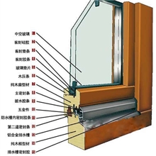 【铝木复合门窗】绿色、节能、环保是高档办公楼和别墅首要之选