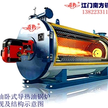 厂家供应（60-800万大卡）燃油导热油炉其它工业锅炉2t锅炉