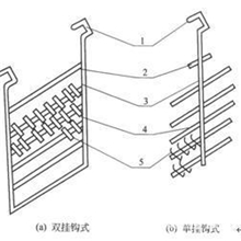 供应电镀挂具JC-826