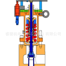 ASMEI安全阀，Si9105系列，Si9506系列，电厂安全阀