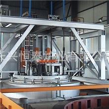 供应大型深井炉、坑式炉、电炉、井式炉