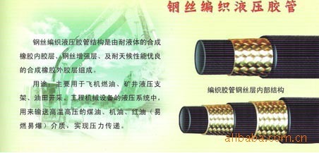厂家直销高压钢丝编织胶管
