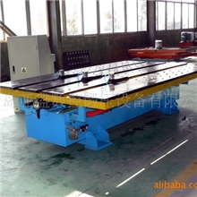 平台送料机青岛亚盛数控