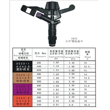 供应浙江雨润1/2"灌溉摇臂喷头专业生产出口级品质量大优惠