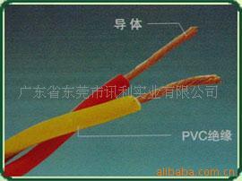 [双绞线]RVS花线