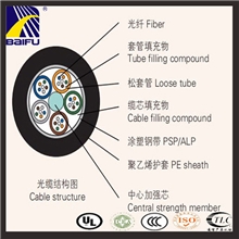 高质量厂家生产光缆GYTA