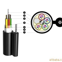 供应八字型室外光缆GYTC8SGYXTC8S