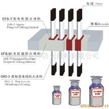 防火灰泥