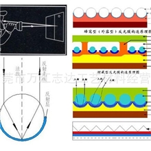 反光粉材料玻璃微珠白色反光粉灰色反光粉透明反光粉价格