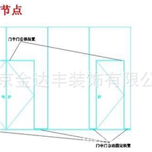 移动隔断活动隔断门中门样式多用于酒店宴会厅