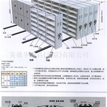 【完美设计，精准制造】飞虎档案密集柜，手动密集架厂家直销！！