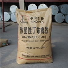 SBS796价格（样品）【一级代理】+【专业经营】sbs796长沙