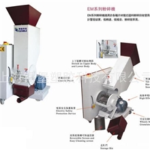 塑料粉碎机、粉碎机、机边粉碎机，中速粉碎机190*250塑机辅机