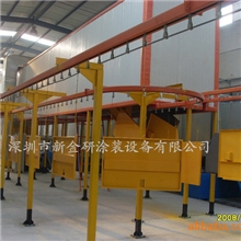 静电喷塑设备、涂装生产线、涂装输送线、五金烤漆设备