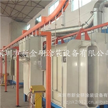 专业生产与制作涂装生产线