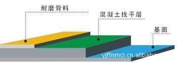 金属骨料耐磨地坪