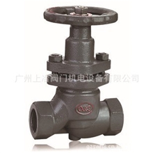 低于厂家直销：高温柱塞阀/高温球阀/高温截止阀/高温止回阀/管件