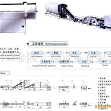 供应干燥设备-脱水蔬菜干燥设备