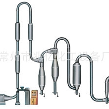 供应MQG/QG系列脉冲式气流干燥机气流干燥管道干燥