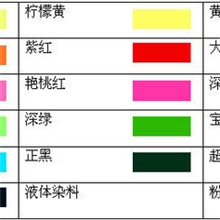 石材染料、瓷砖染料、溶剂染料