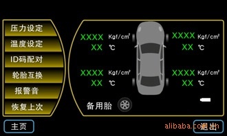 供应汽车导航仪专车专用DVD