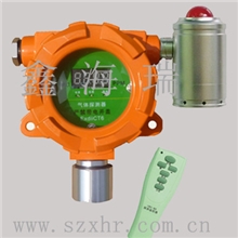 硫化氢报警器,硫化氢检测仪,硫化氢浓度检测仪,固定硫化氢报警器